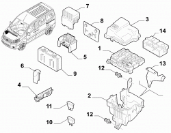 Caja fusibles PSA 9656984480 - AutoRR 9656984480