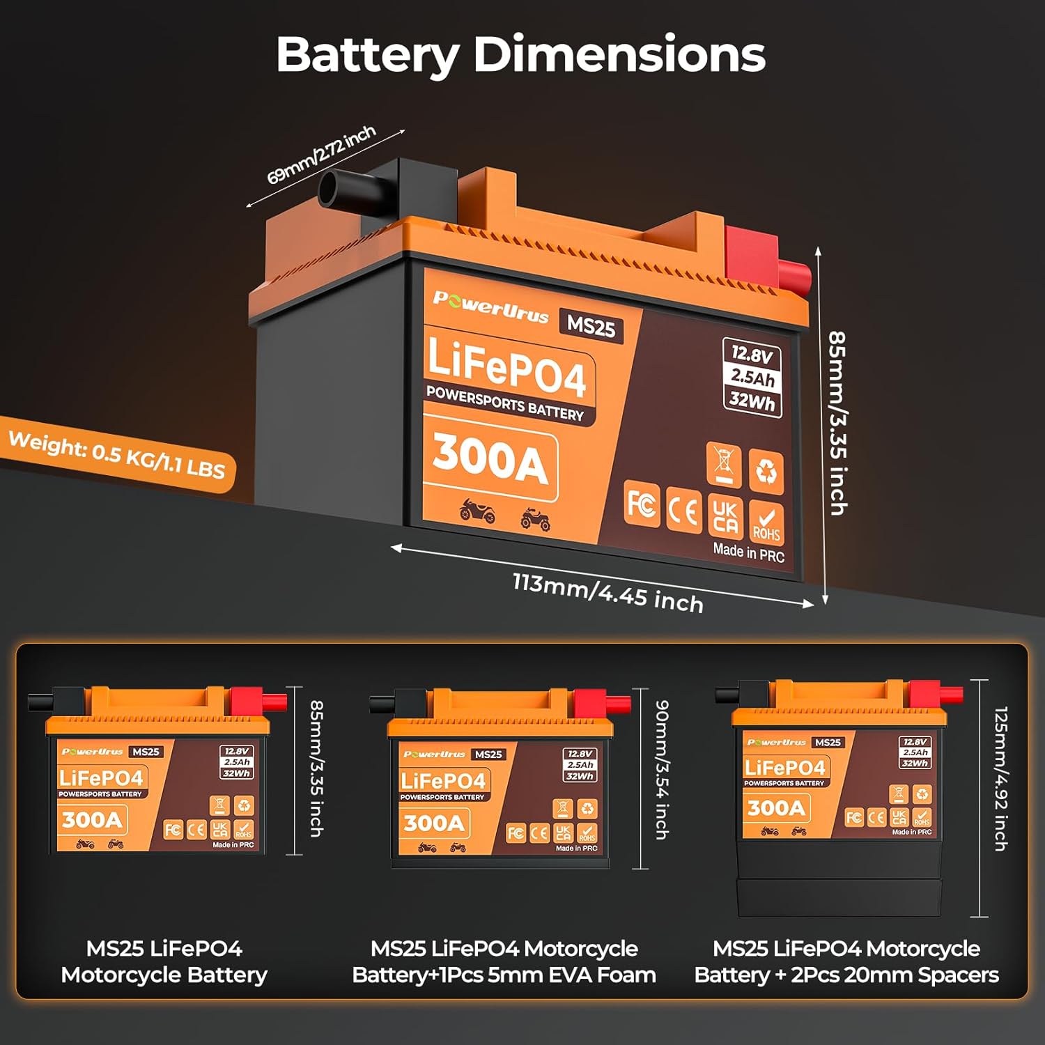 Batería de Litio PowerUrus LiFePO4 – 12.8V 2.5Ah y 300A de Arranque (YTX4L-BS)