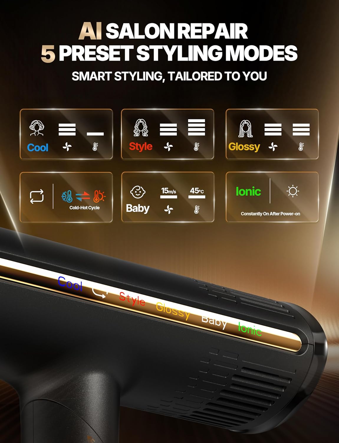 Secador Profesional GRT PRO G-XD20 – Potencia de 2200W, Motor Digital y Tecnología Iónica