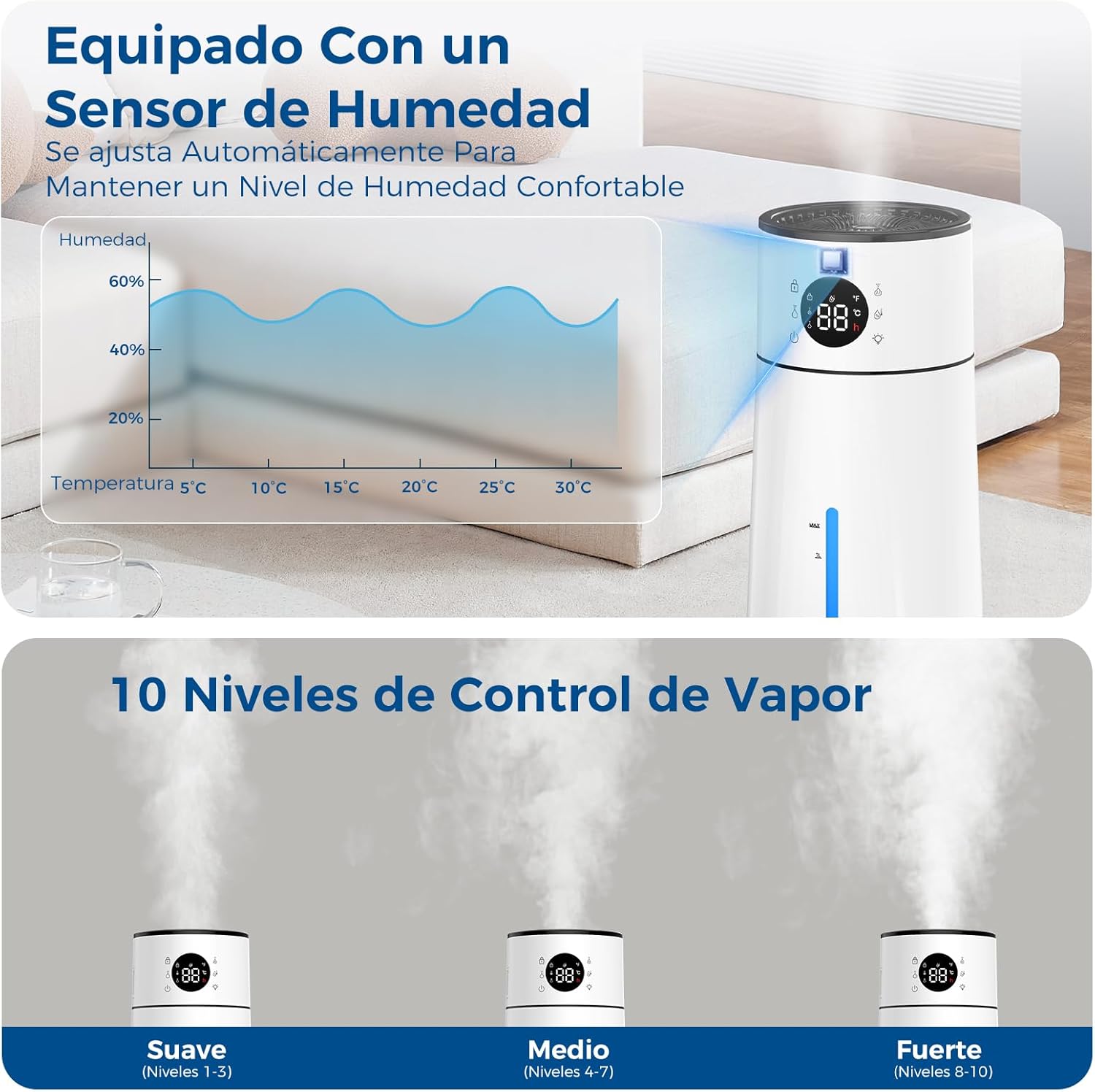 Humidificador Ultrasónico PNTCK 8L – Autonomía de 80 Horas, Control Inteligente y Silencio Total