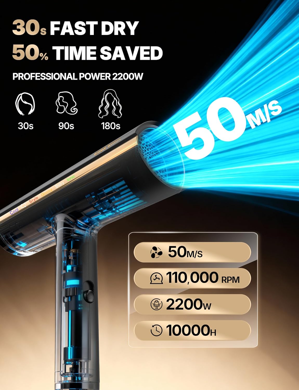 Secador Profesional GRT PRO G-XD20 – Potencia de 2200W, Motor Digital y Tecnología Iónica