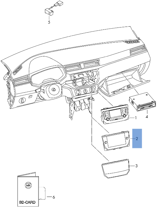 Pantalla multifuncion Seat Ibiza V