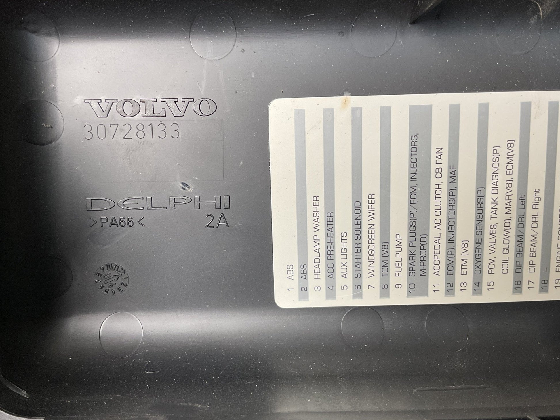 Caja Fusibles Volvo XC90 2003 - 2014 - 30728133