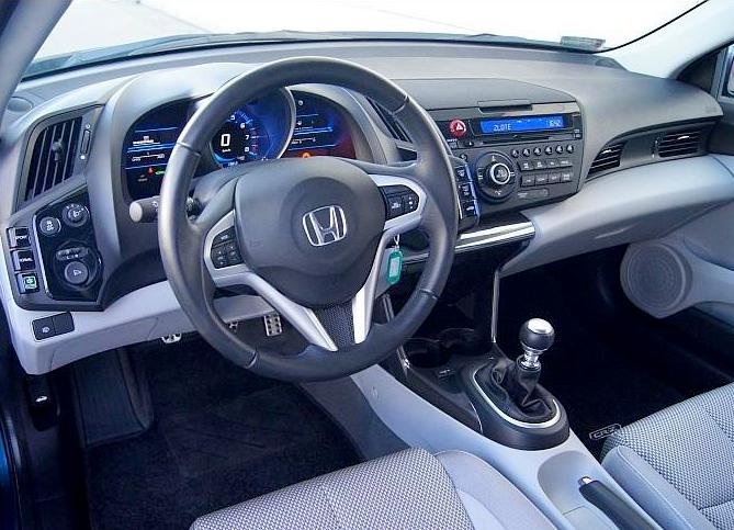 Cuadro Instrumentos Honda CR - Z 2010 - 2016 - 78100SZTG112