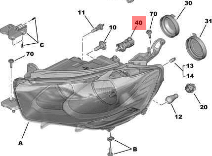 Nivelacion faros PSA 90005925 - 90005925