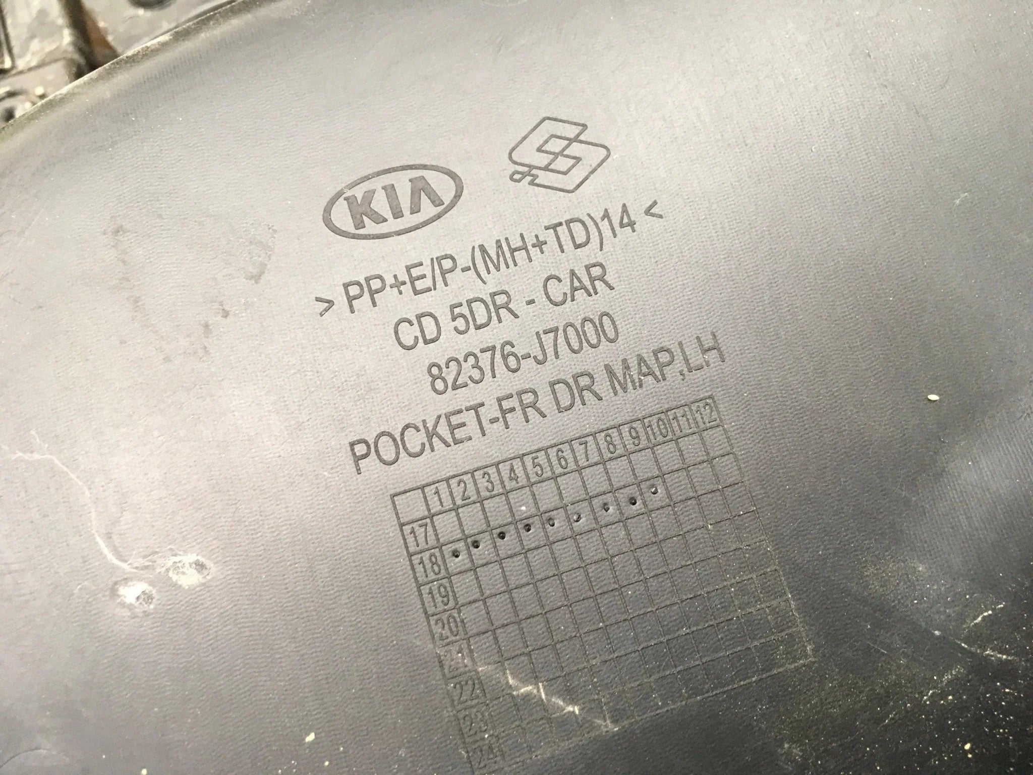 Panel puerta del izq Kia Ceed III