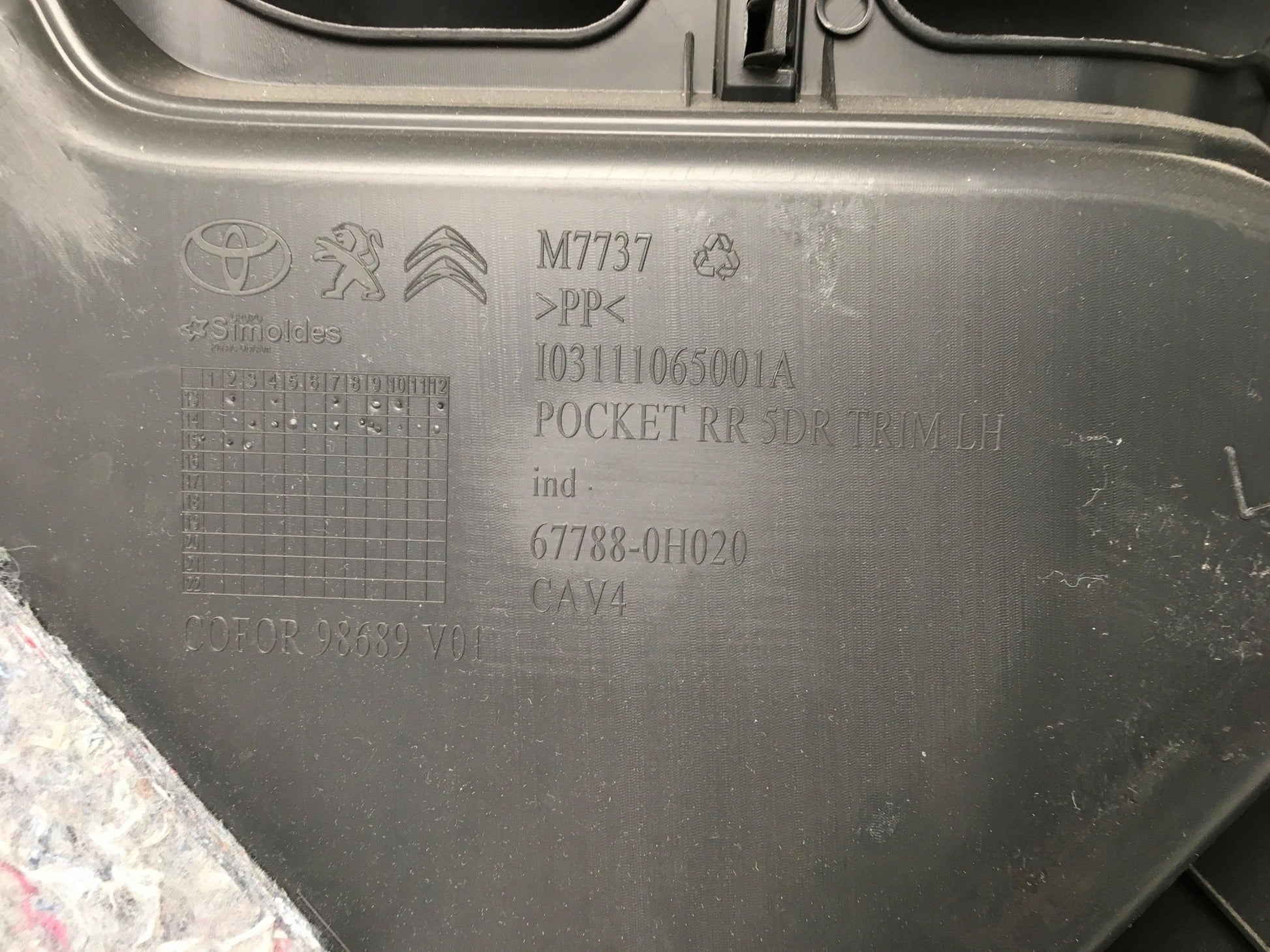 Panel puerta tra izq Toyota Aygo II Peugeot 108 - 677880H020