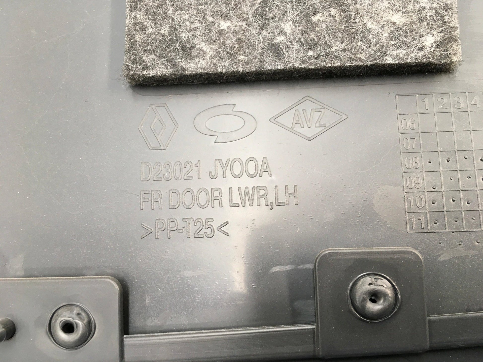 Paneles Puertas Renault Koleos I - D23021JY00A