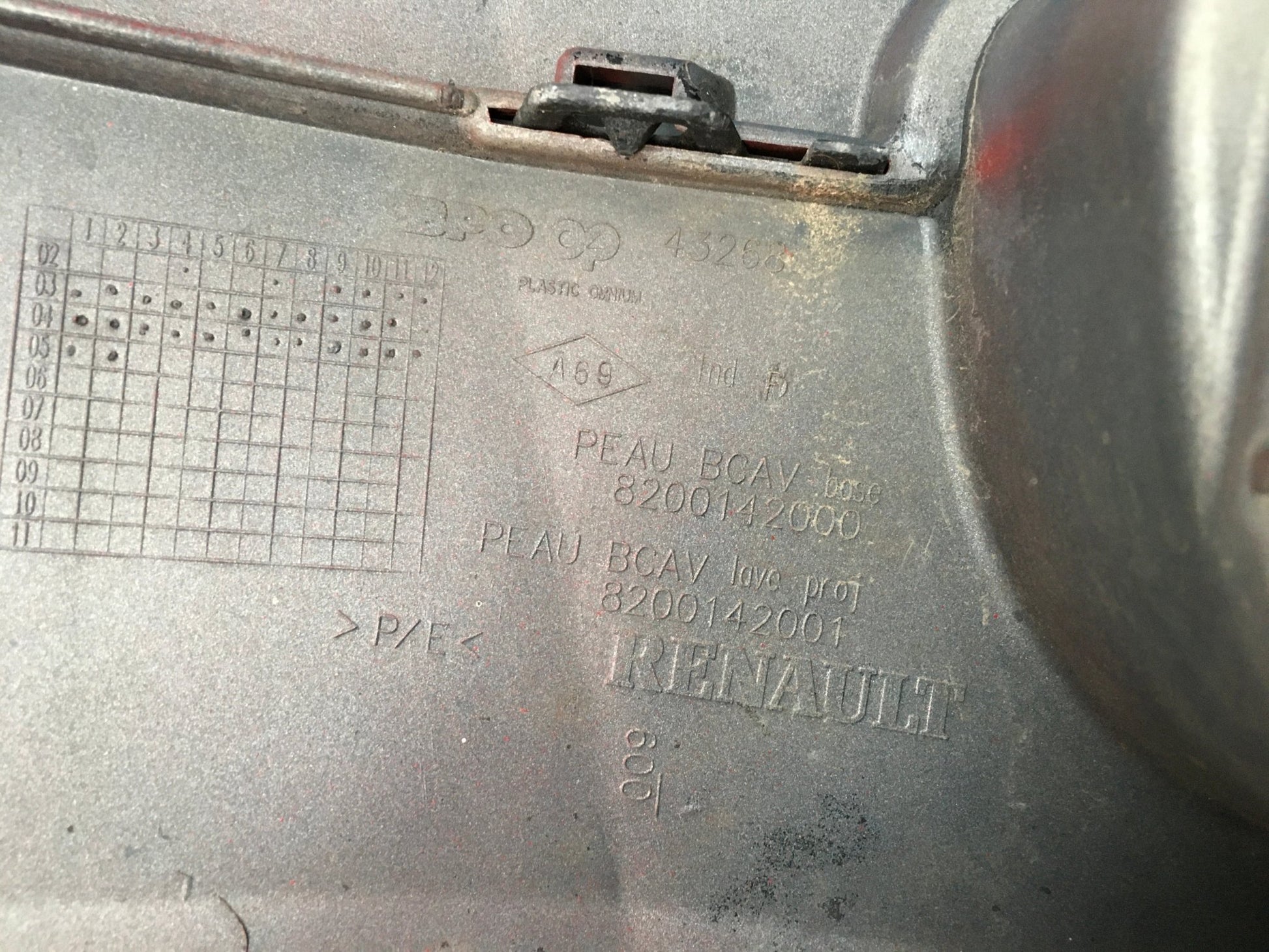 Paragolpes delantero Renault Megane II - 8200142000