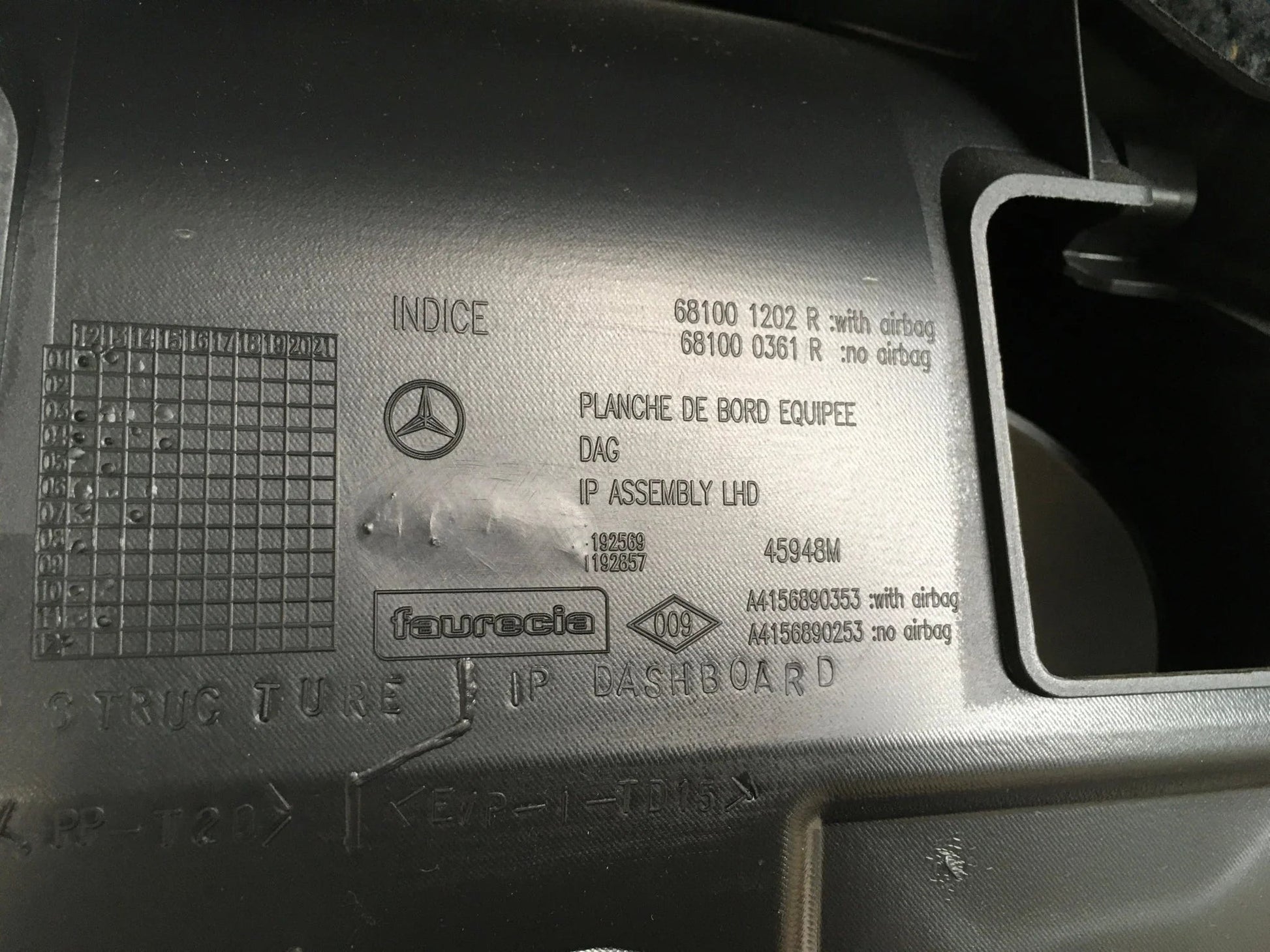 Salpicadero mercedes citan w415