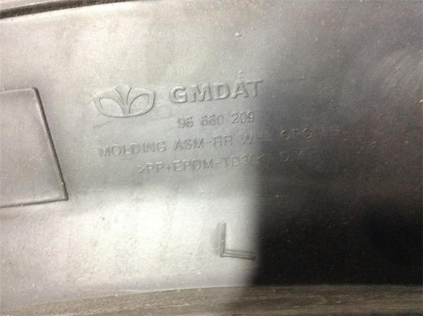 Aletin trasero izquierdo captiva antara - 252191468