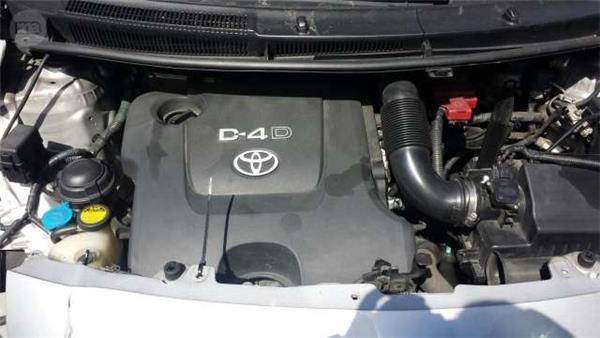 Despiece toyota yaris d4d - 