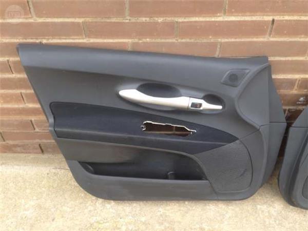 Paneles puertas toyota auris - 