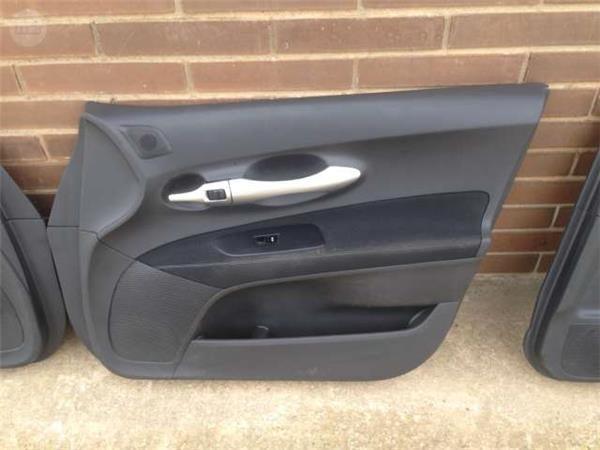 Paneles puertas toyota auris - 